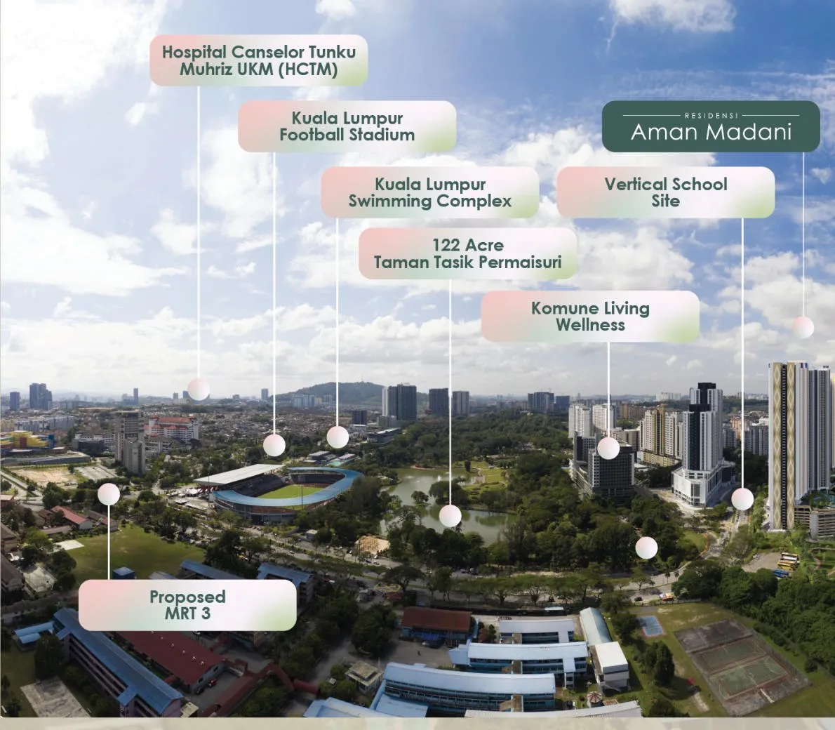 Aerial view of the site with Taman Tasik Permaisuri, the Kuala Lumpur Football Stadium, the swimming complex, HCTM hospital, the vertical school site and the proposed MRT3